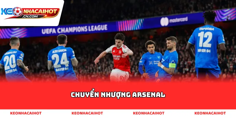 Chuyển nhượng Arsenal